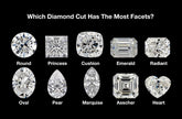 Custom and Personalized Diamond Cuts: Crafting Your Unique Jewelry